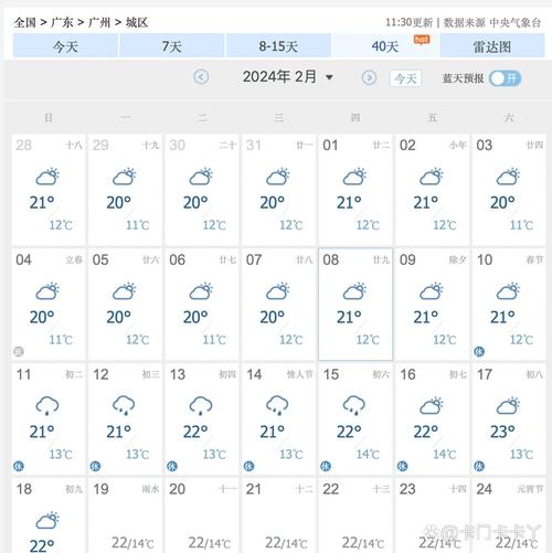 广州市天气(广州市天气预报查询一周15天)