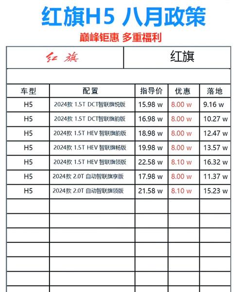 红旗汽车报价(suv红旗车报价及图片)