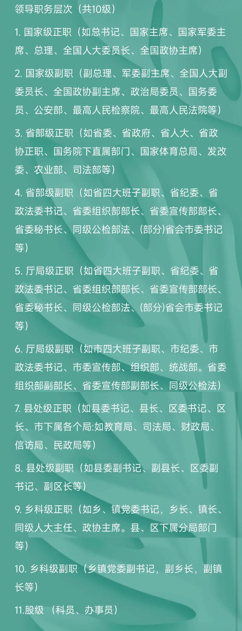 2022年国家公务员考试职位表(2022年国家公务员考试职位表在哪看)