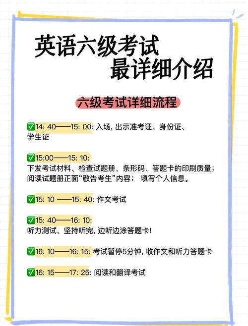 英语六级改革(英语六级考试改革具体内容)