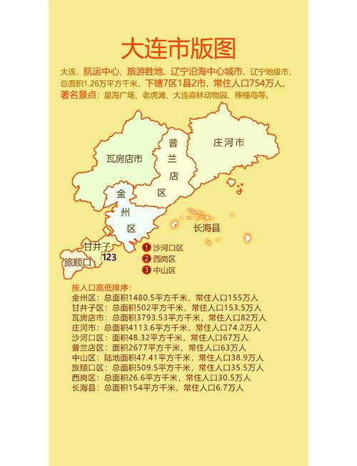 大连市电子地图(我想看看大连市地图)