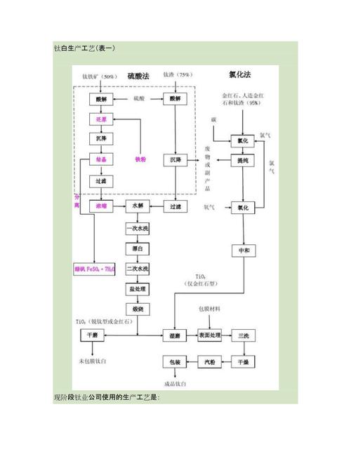 不锈钢镀钛(不锈钢镀钛工艺流程是怎样的)