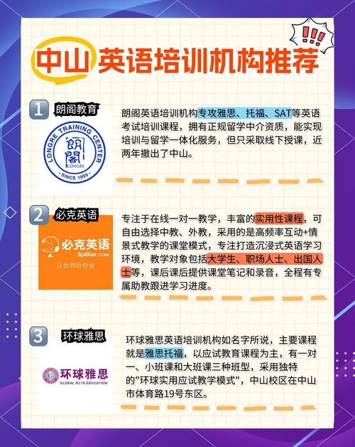 中山英语培训（中山英语学校）