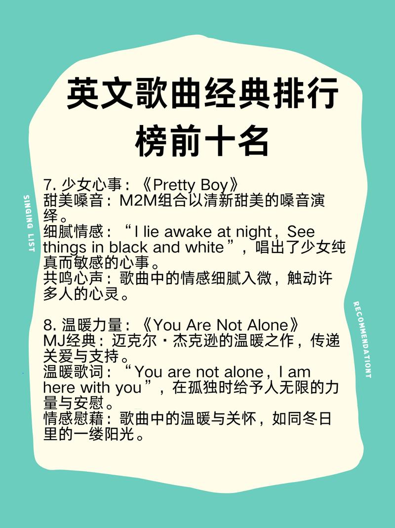 经典英语(经典英语歌曲排行榜前十名)