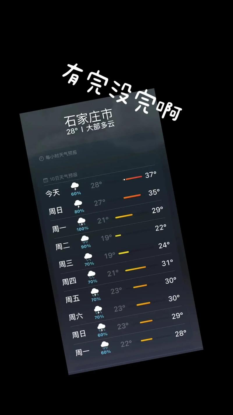 石家庄天气预报一周（石家庄天气一周查询）