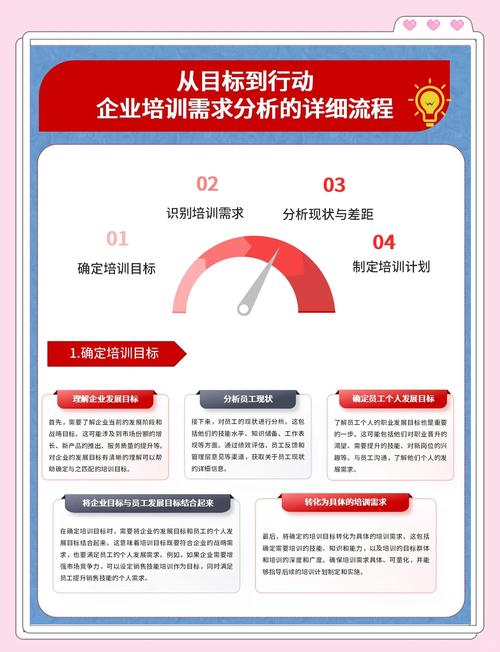 英语培训市场(英语培训市场 行业分析)