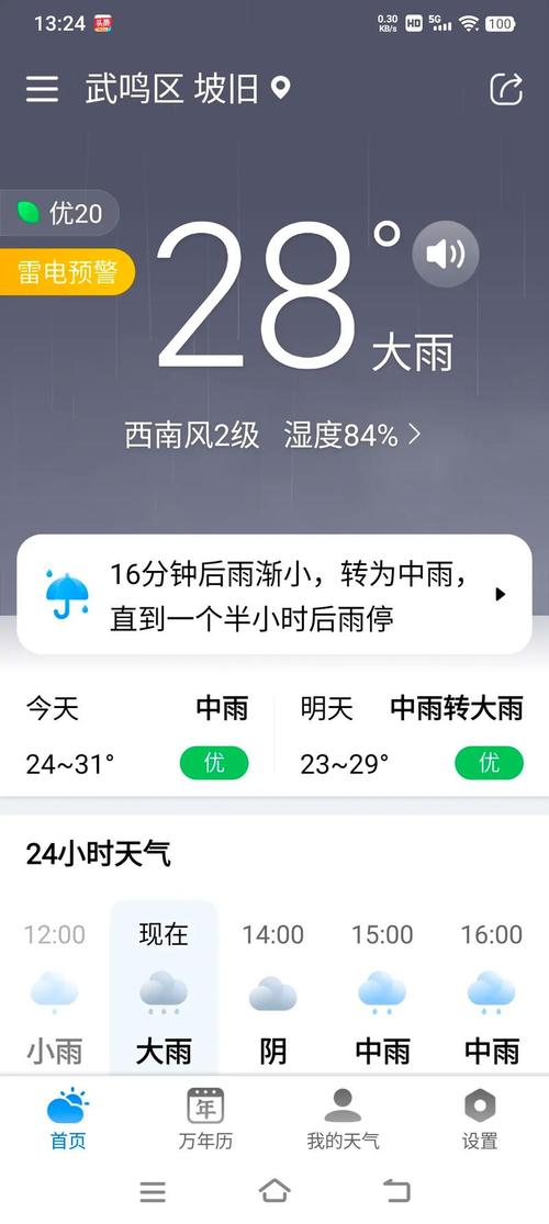 南宁市天气预报（南宁市天气预报15天）