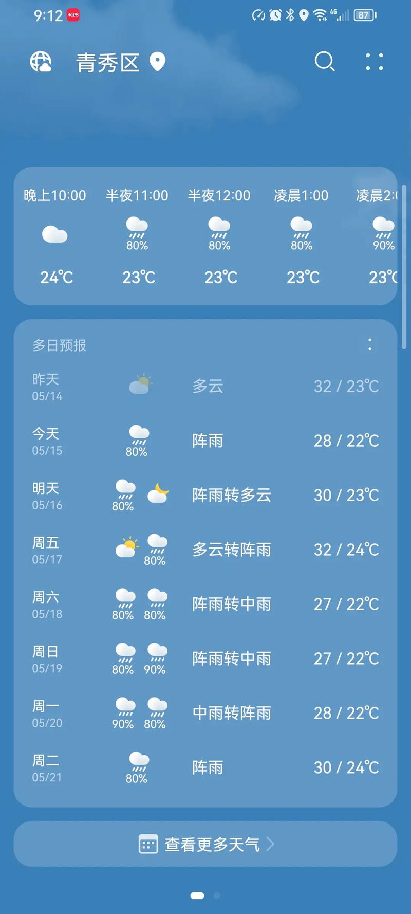 南宁市天气预报（南宁市天气预报15天）