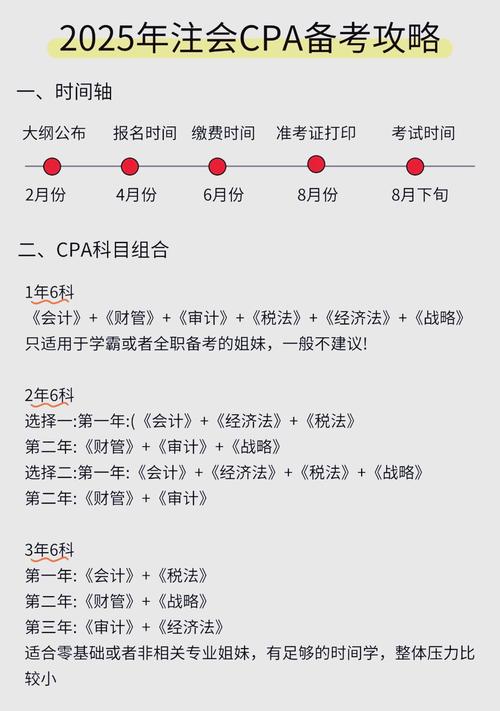 会计证报考条件(会计证报考条件及流程)