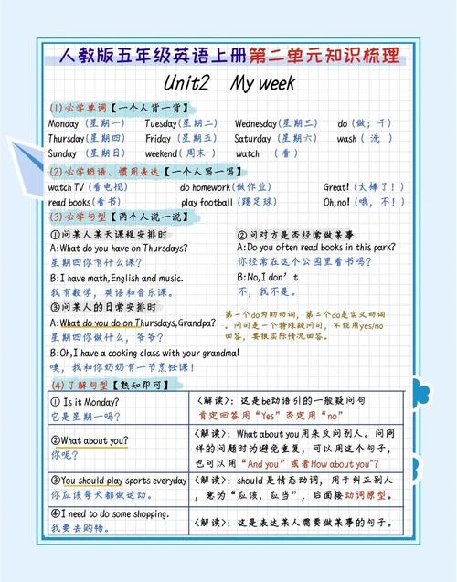 英语学习教程(英语教程网)