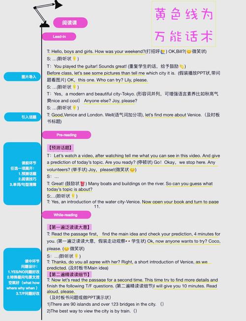 英语学习教程(英语教程网)