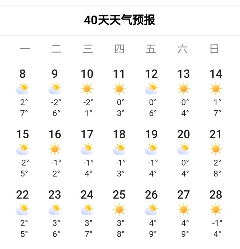 荷泽天气预报（菏泽天气预报40天准确一览表）