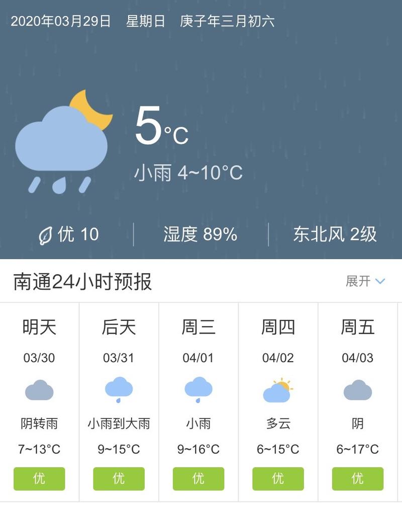 南通天气(南通天气预报一个月30天)
