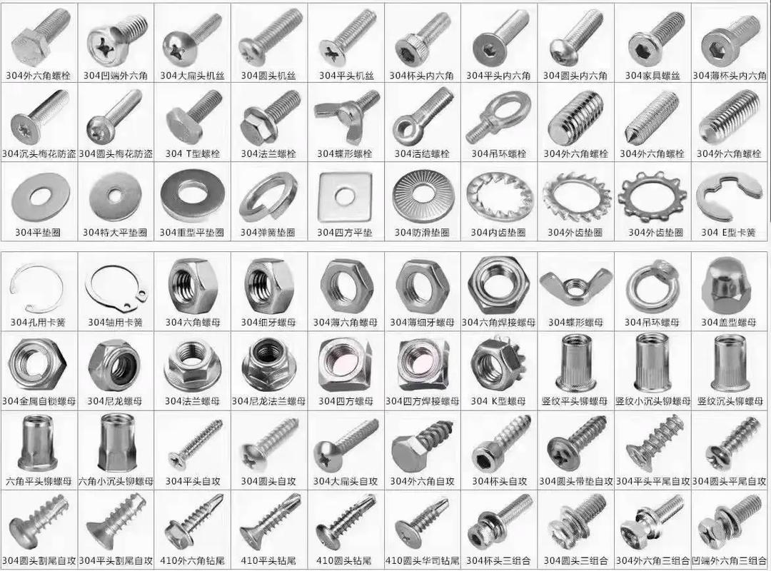 不锈钢紧固件(不锈钢紧固件海关编码)