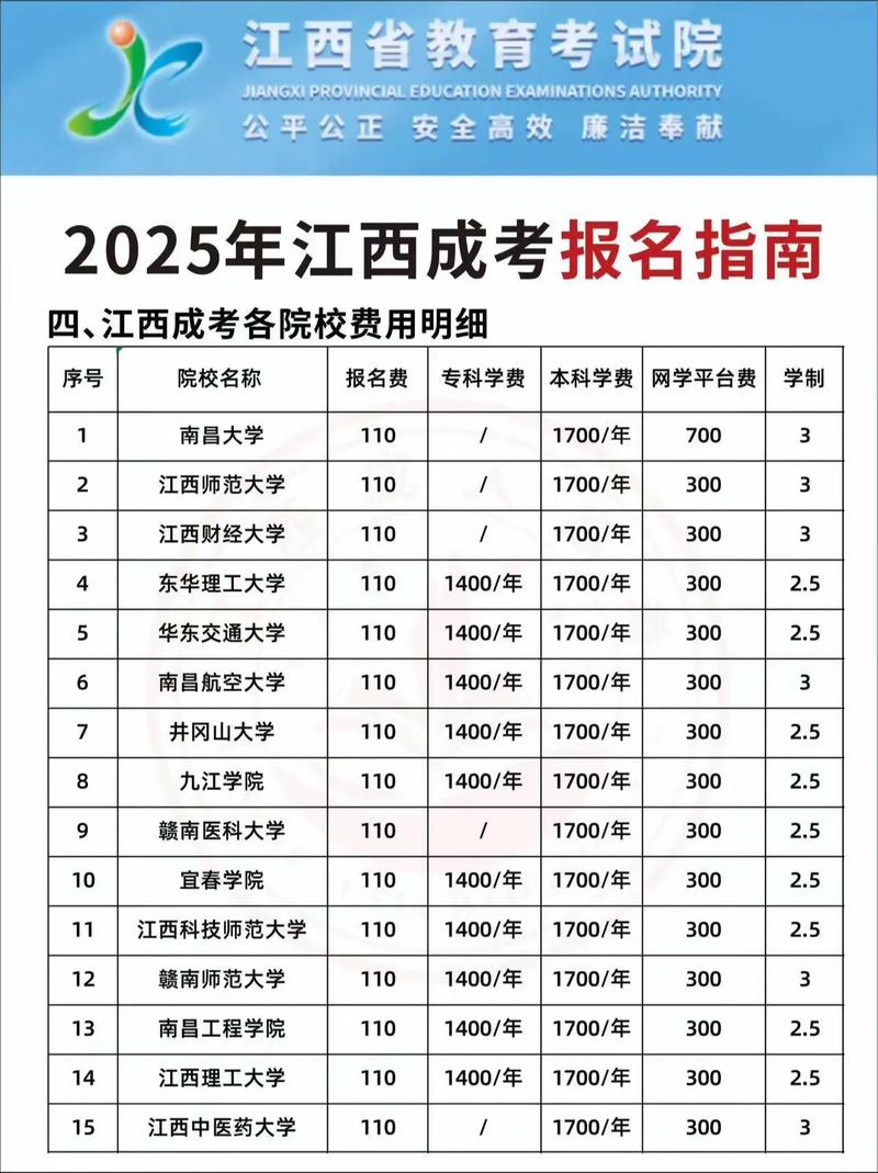 2025年高考报考指南书(2025年高考报考指南书电子版)