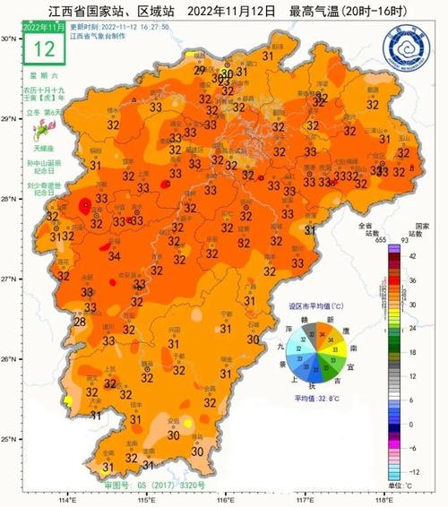 景德镇天气(景德镇天气30天查询)