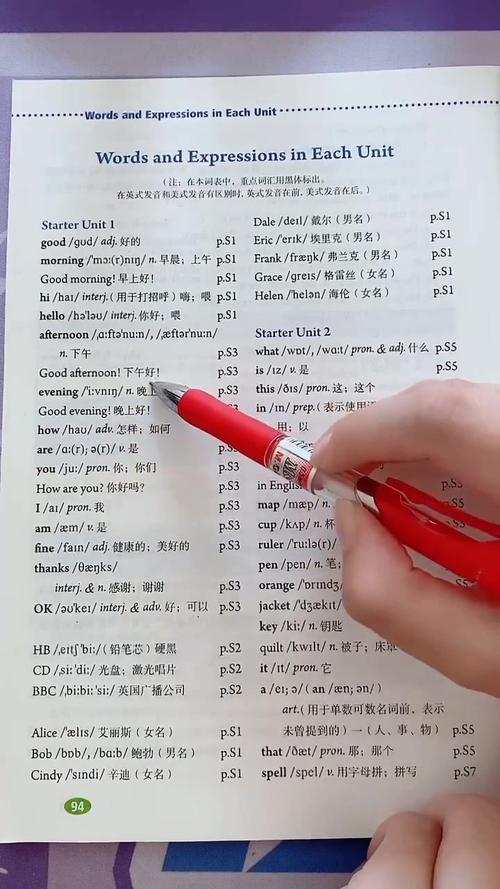 初级英语(初级英语怎么说)