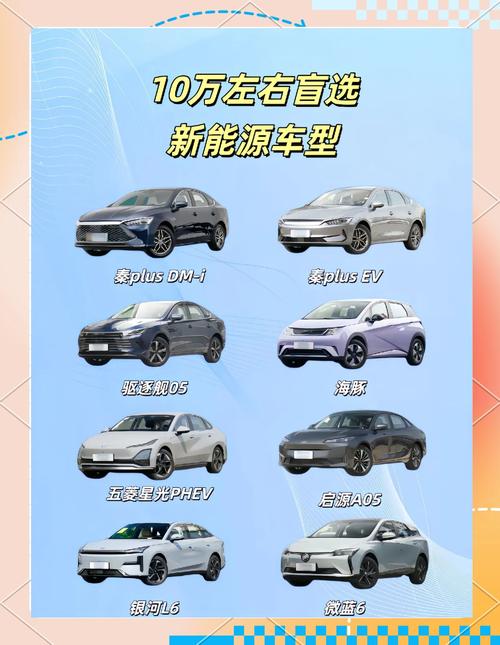 汽车排行榜（油电混合动力汽车排行榜）