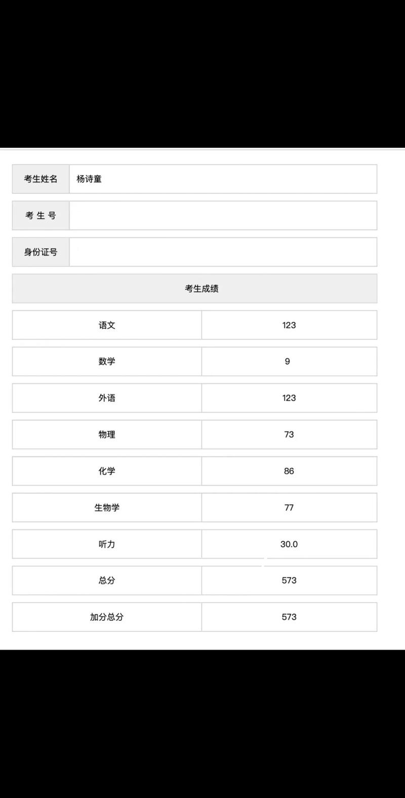 高考成绩公布(桐乡高考成绩公布)