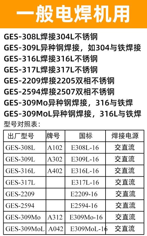 不锈钢焊接技术(不锈钢焊接技术参数)
