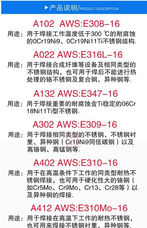 不锈钢焊接技术(不锈钢焊接技术参数)