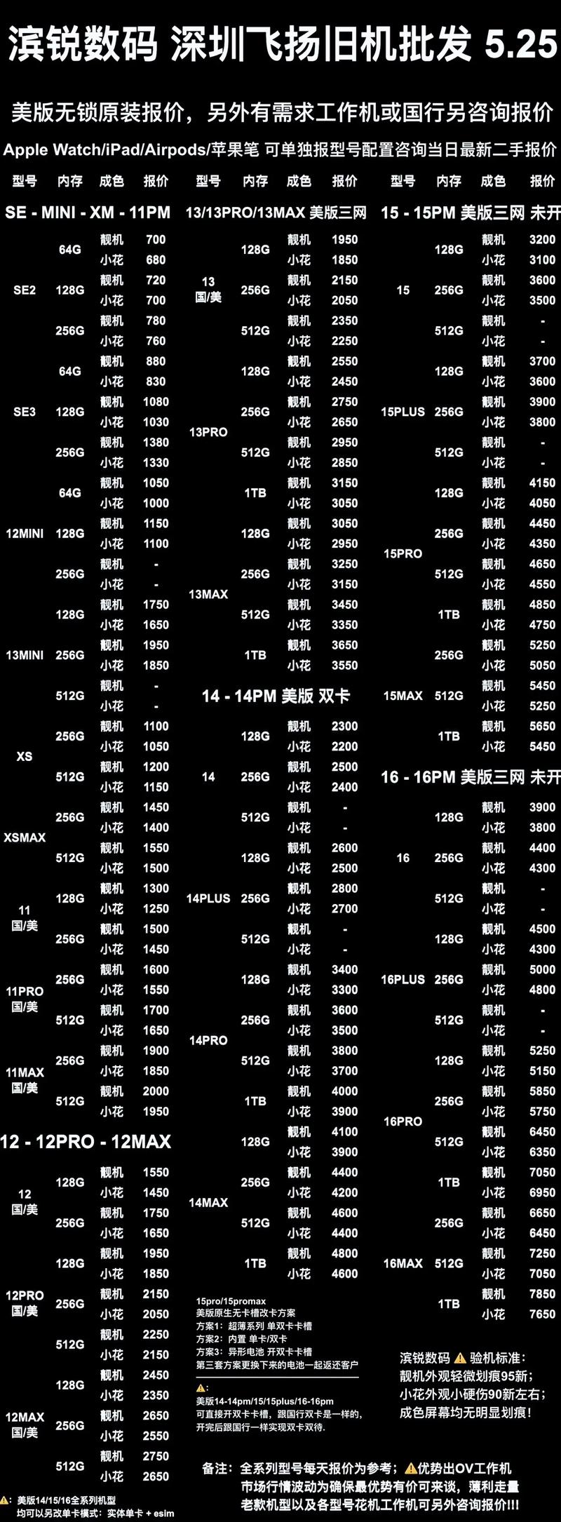 手机报价（手机报价大全2025）