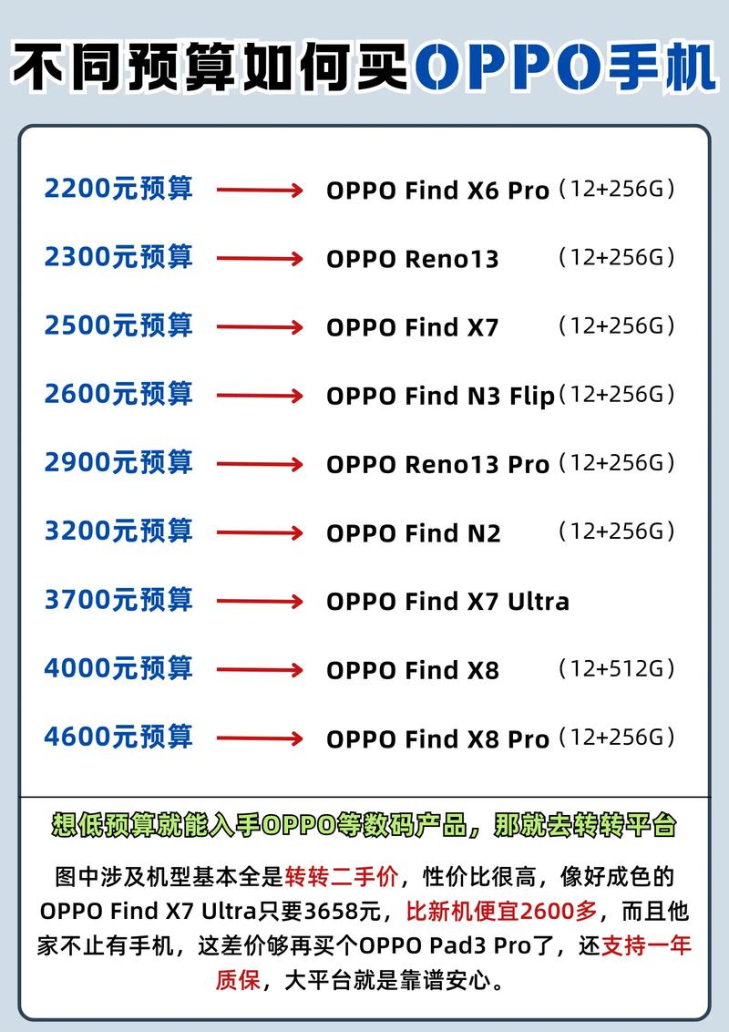 手机报价（手机报价大全2025）
