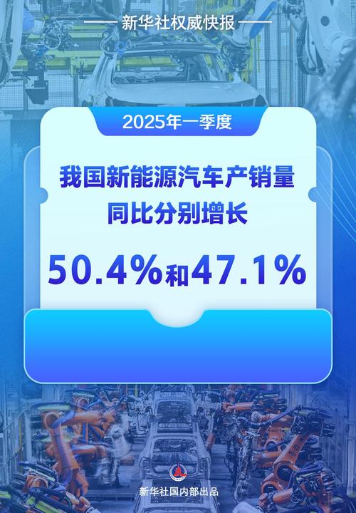 最新汽车新闻(最新汽车新闻播报)