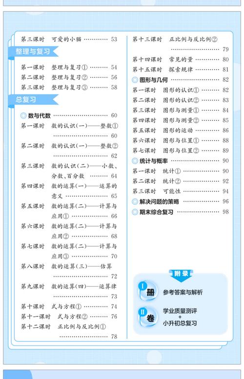 黄冈小状元六年级下册答案(黄冈小状元六年级下册答案2021)
