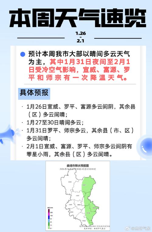 曲靖天气预报(曲靖天气预报30天查询结果)