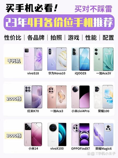 泡泡网手机报价(泡泡网手机评测)