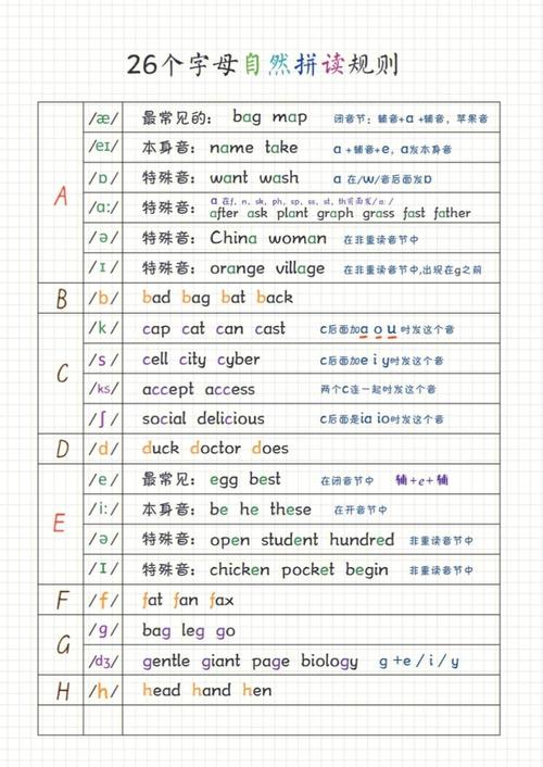 一线英语怎么样(一线英语怎么读)