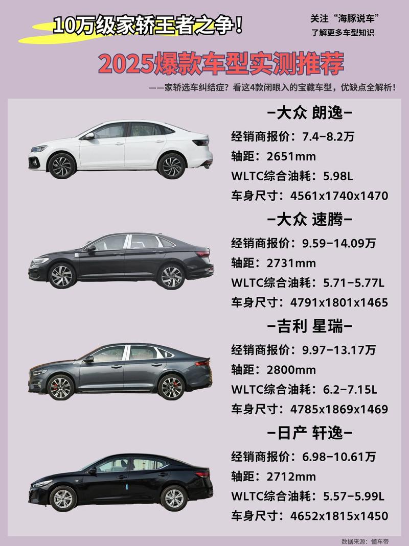 朗逸汽车（朗逸汽车报价及图片）
