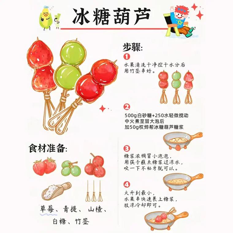 糖葫芦的做法（糖葫芦的做法视频）