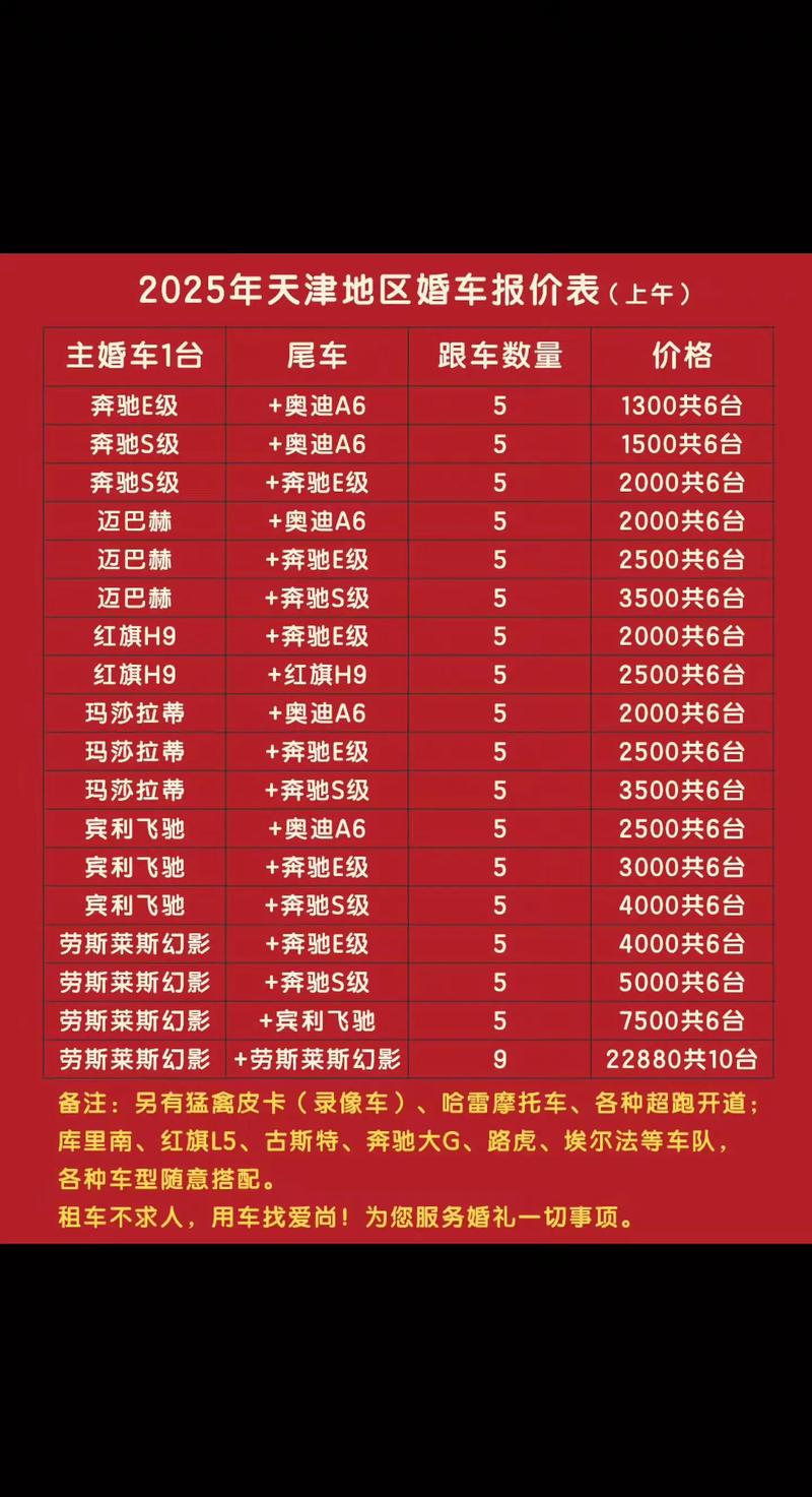 天津车展门票(天津车展门票价格)