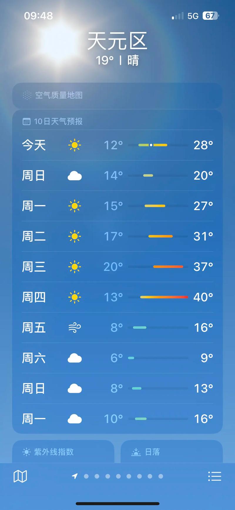 株洲天气预报(株洲天气预报40天查询结果)