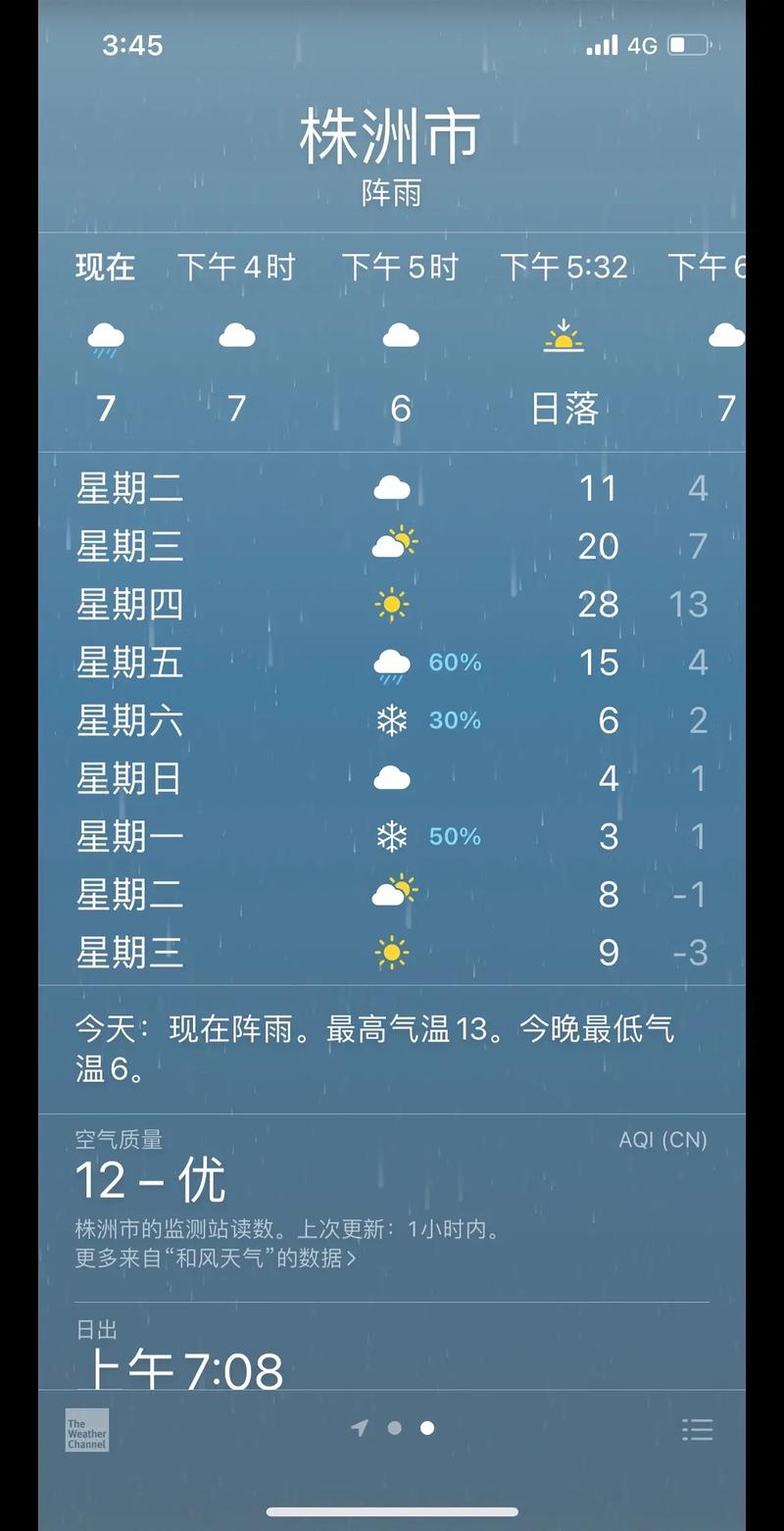 株洲天气预报(株洲天气预报40天查询结果)