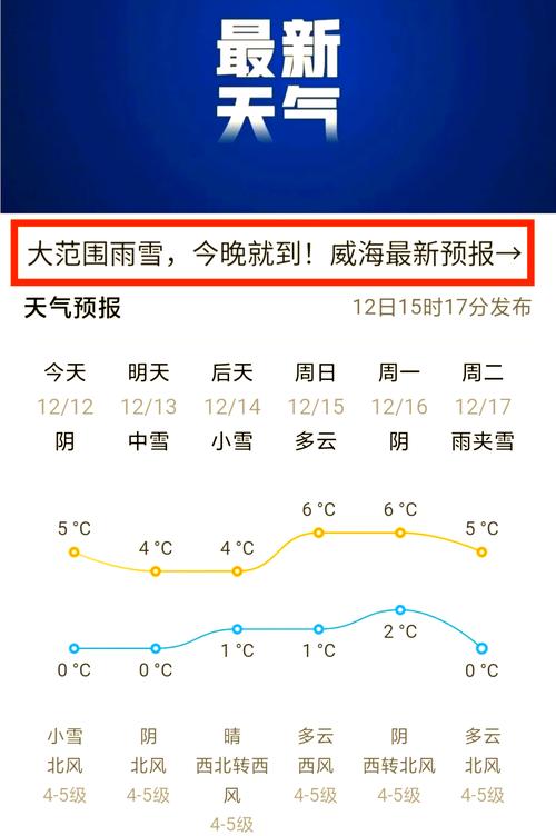 天气预报前15天查询(天气预报前15天查询烟台)