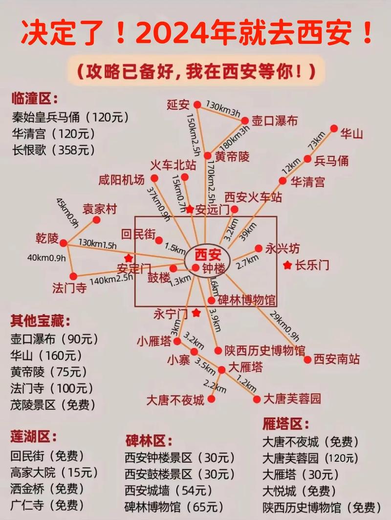 大雁塔地图(大雁塔地图景区)