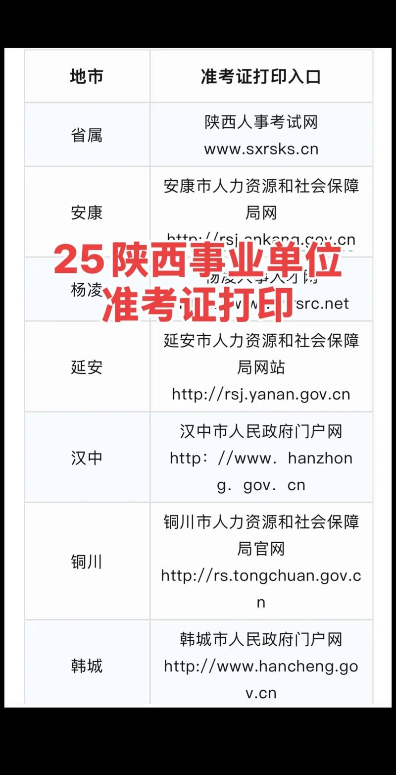 人事考试网官网(陕西人 事考试网)