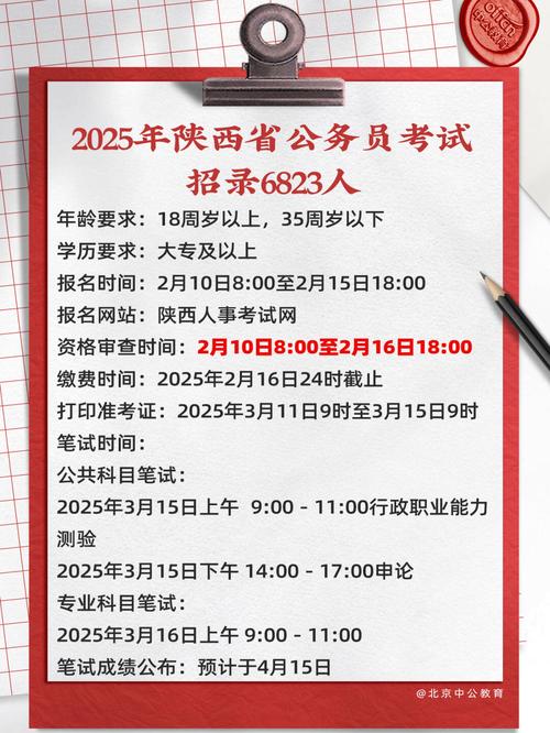 人事考试网官网(陕西人 事考试网)