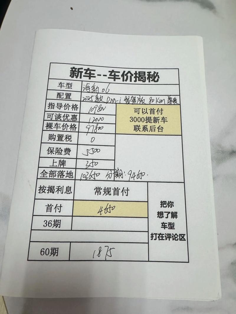 深圳汽车报价(买车留电话入口)