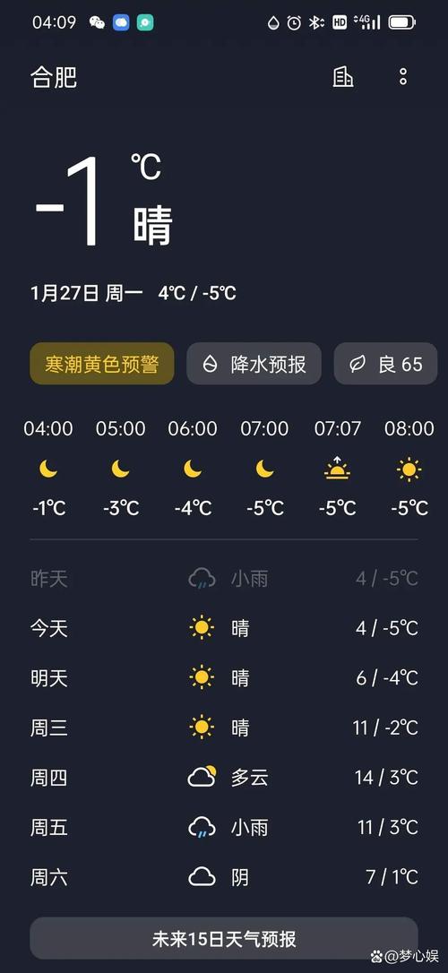 合肥天气2345（合肥天气2345天气王）