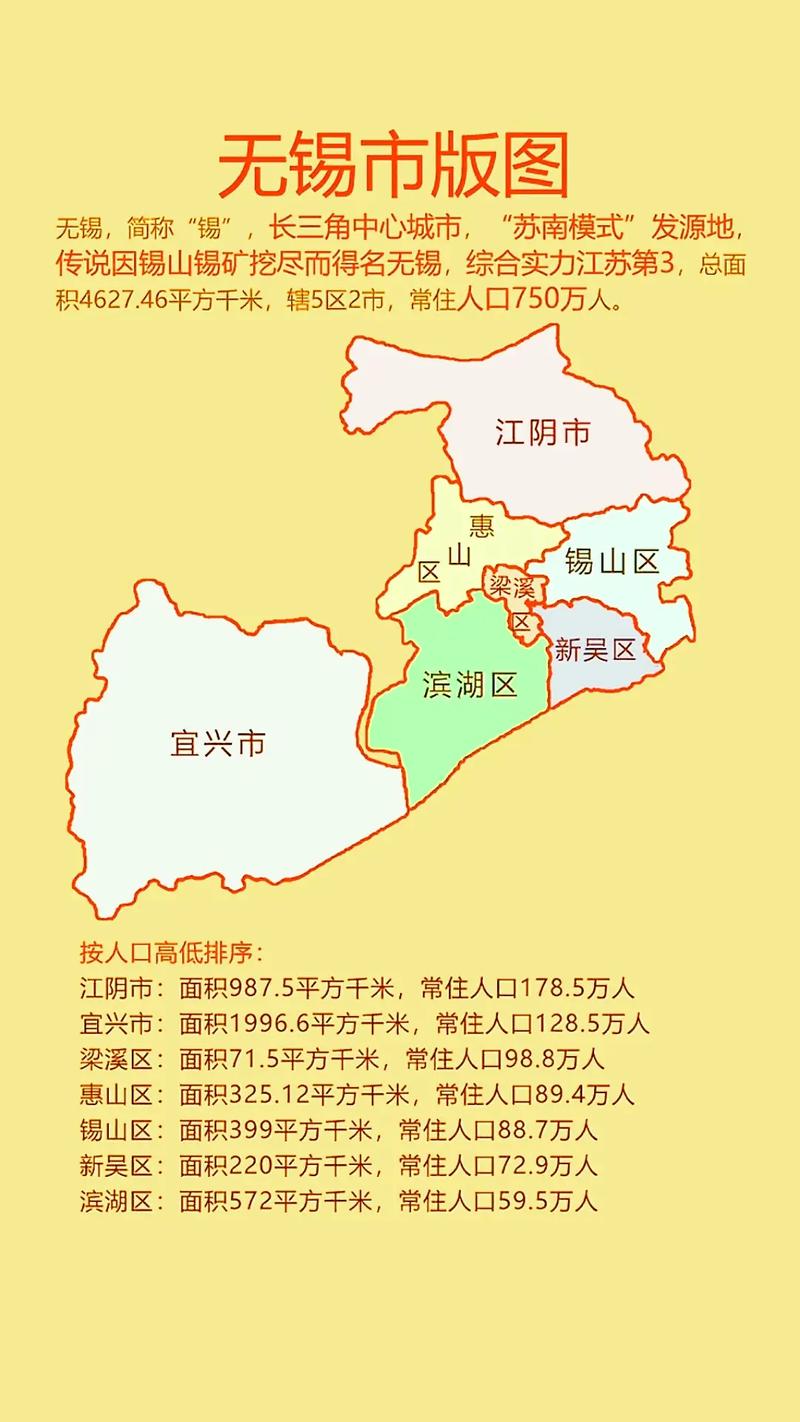 无锡电子地图(无锡地图app)