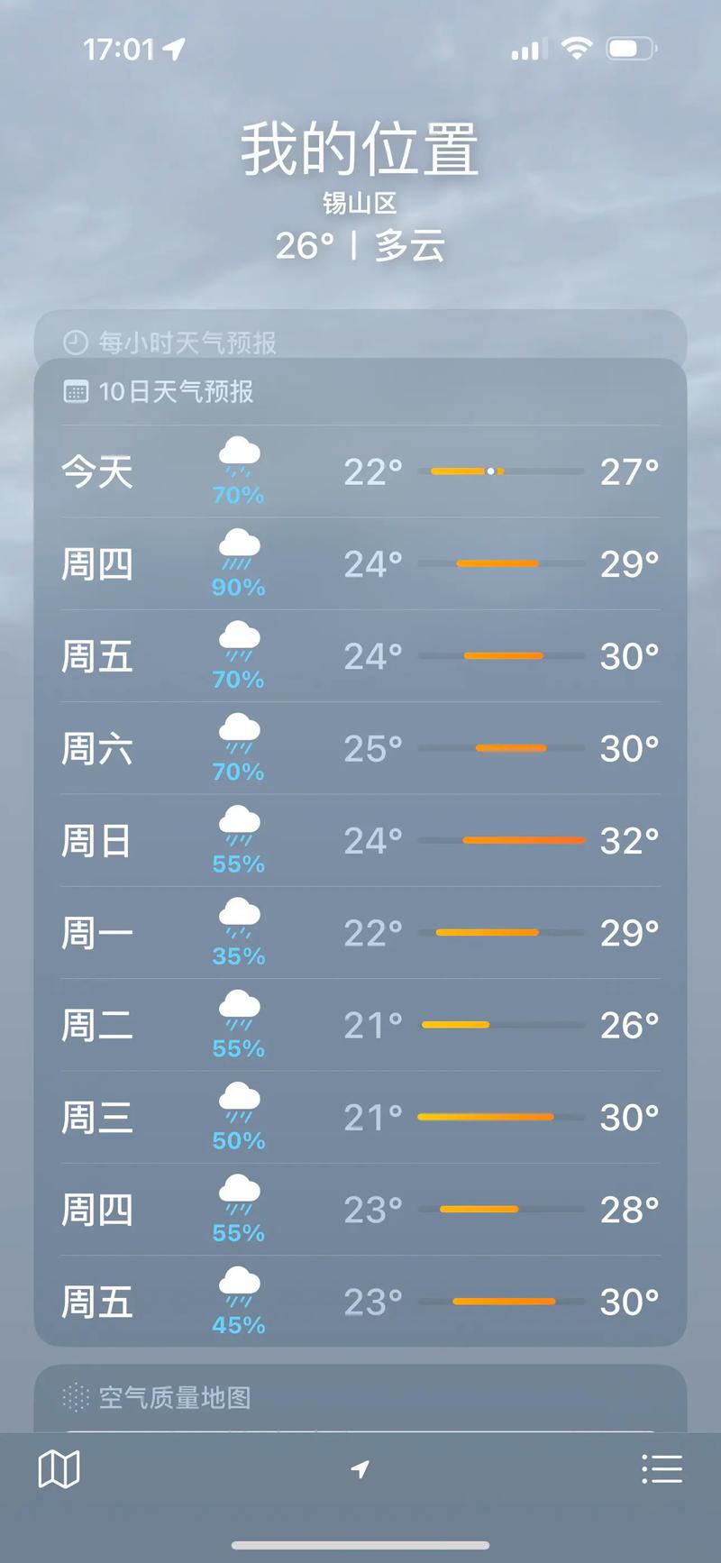 无锡一周天气(无锡一周最新天气预报)