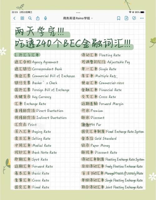 商务英语词汇(商务英语词汇大全BEC中高级词汇)