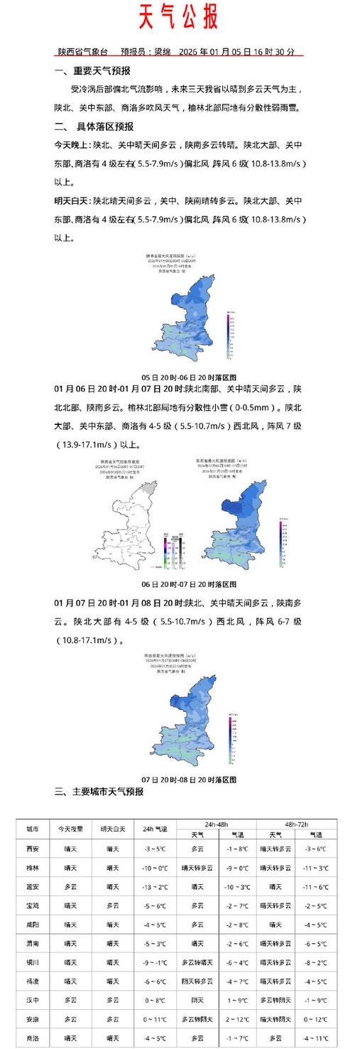 陕西天气预报(陕西天气预报最新)
