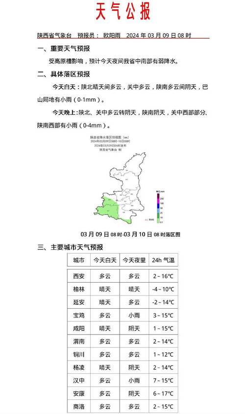 陕西天气预报(陕西天气预报最新)