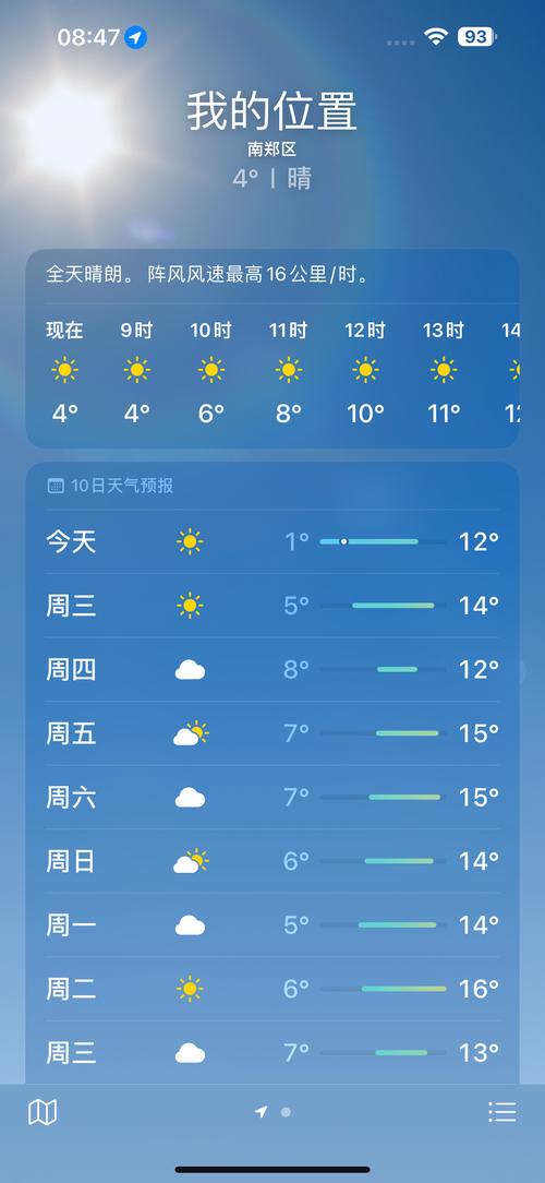 丹东市天气预报(丹东市天气预报15天)