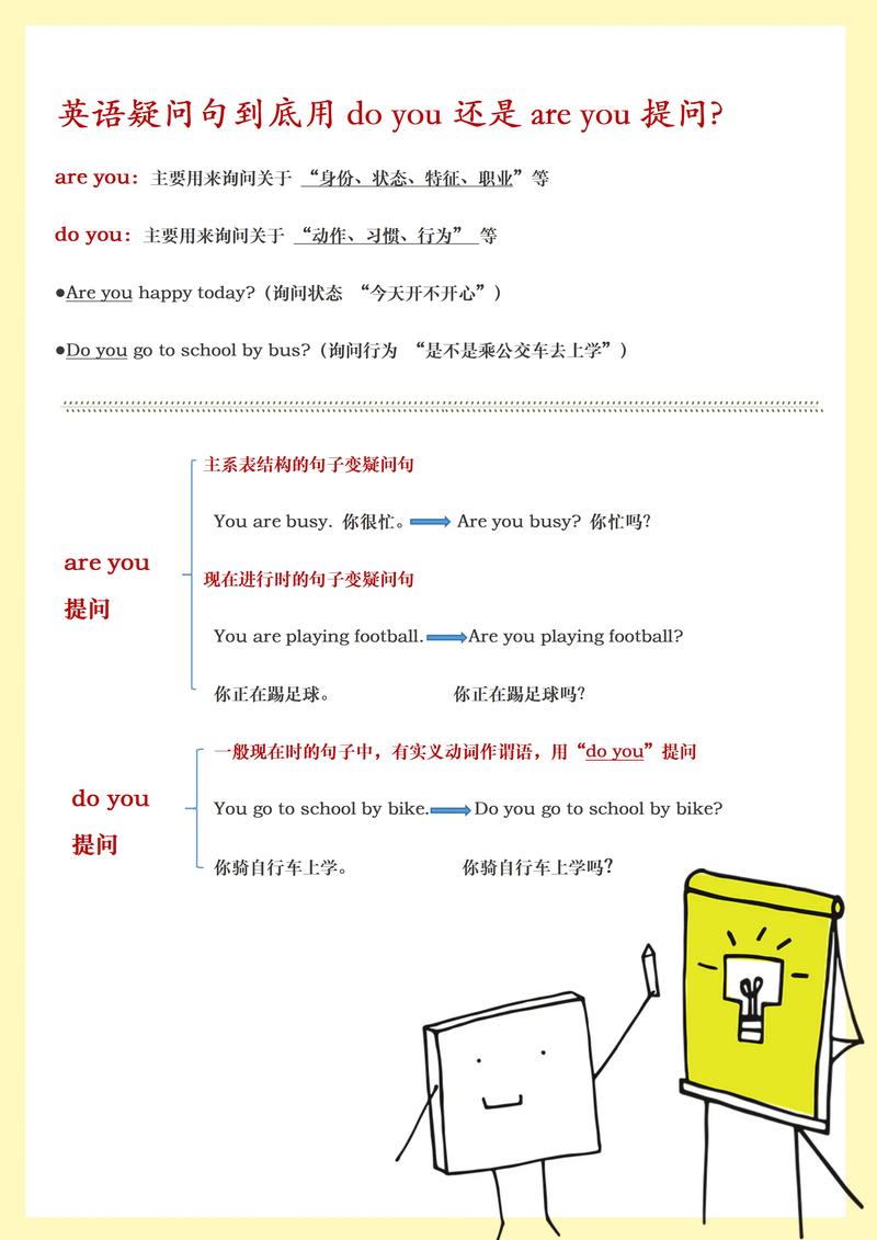 提出用英语怎么说(合适吗用英语怎么说)